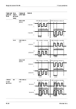 Preview for 60 page of Minebea Intec CSD-918 Series Operating Instructions Manual