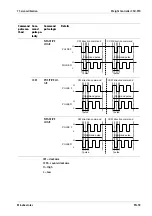 Preview for 61 page of Minebea Intec CSD-918 Series Operating Instructions Manual