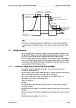 Preview for 79 page of Minebea Intec CSD-918 Series Operating Instructions Manual