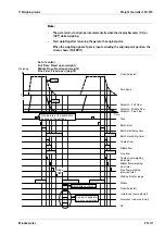 Preview for 113 page of Minebea Intec CSD-918 Series Operating Instructions Manual