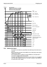 Preview for 116 page of Minebea Intec CSD-918 Series Operating Instructions Manual