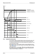 Preview for 118 page of Minebea Intec CSD-918 Series Operating Instructions Manual