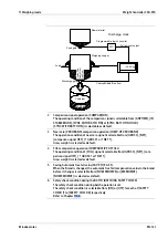 Preview for 123 page of Minebea Intec CSD-918 Series Operating Instructions Manual