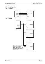 Preview for 139 page of Minebea Intec CSD-918 Series Operating Instructions Manual