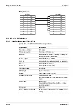 Preview for 154 page of Minebea Intec CSD-918 Series Operating Instructions Manual