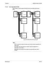 Preview for 159 page of Minebea Intec CSD-918 Series Operating Instructions Manual