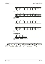 Preview for 161 page of Minebea Intec CSD-918 Series Operating Instructions Manual