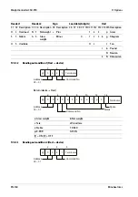 Preview for 162 page of Minebea Intec CSD-918 Series Operating Instructions Manual