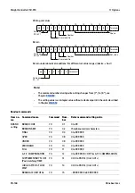 Preview for 170 page of Minebea Intec CSD-918 Series Operating Instructions Manual