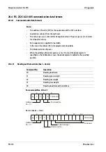 Preview for 216 page of Minebea Intec CSD-918 Series Operating Instructions Manual