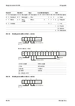 Preview for 218 page of Minebea Intec CSD-918 Series Operating Instructions Manual