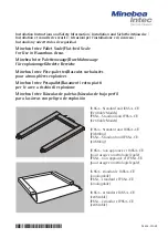 Minebea Intec IFXS4 Installation Instructions And Safety Information preview