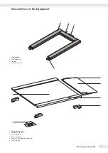 Preview for 3 page of Minebea Intec IFXS4 Installation Instructions And Safety Information