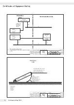 Preview for 10 page of Minebea Intec IFXS4 Installation Instructions And Safety Information