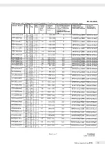 Preview for 15 page of Minebea Intec IFXS4 Installation Instructions And Safety Information