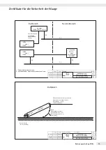 Preview for 29 page of Minebea Intec IFXS4 Installation Instructions And Safety Information