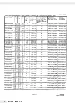 Preview for 34 page of Minebea Intec IFXS4 Installation Instructions And Safety Information