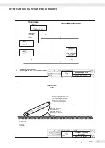 Preview for 47 page of Minebea Intec IFXS4 Installation Instructions And Safety Information