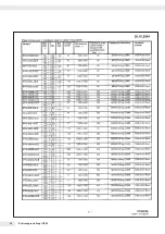 Preview for 52 page of Minebea Intec IFXS4 Installation Instructions And Safety Information