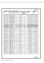 Preview for 54 page of Minebea Intec IFXS4 Installation Instructions And Safety Information