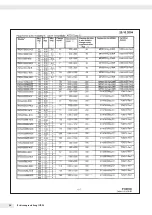 Preview for 56 page of Minebea Intec IFXS4 Installation Instructions And Safety Information