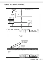 Preview for 65 page of Minebea Intec IFXS4 Installation Instructions And Safety Information