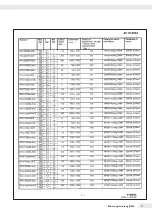 Preview for 71 page of Minebea Intec IFXS4 Installation Instructions And Safety Information