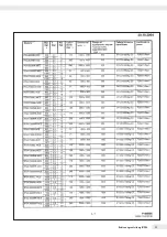 Preview for 73 page of Minebea Intec IFXS4 Installation Instructions And Safety Information