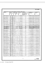 Preview for 74 page of Minebea Intec IFXS4 Installation Instructions And Safety Information