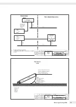 Preview for 83 page of Minebea Intec IFXS4 Installation Instructions And Safety Information