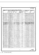 Preview for 92 page of Minebea Intec IFXS4 Installation Instructions And Safety Information