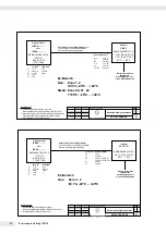 Preview for 96 page of Minebea Intec IFXS4 Installation Instructions And Safety Information