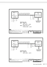 Preview for 99 page of Minebea Intec IFXS4 Installation Instructions And Safety Information