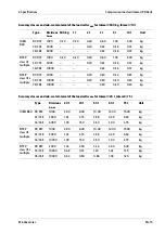 Preview for 17 page of Minebea Intec Inteco PR 6203 Installation Manual