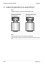 Preview for 20 page of Minebea Intec Inteco PR 6203 Installation Manual