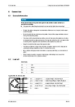 Preview for 21 page of Minebea Intec Inteco PR 6203 Installation Manual