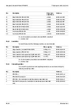 Preview for 30 page of Minebea Intec Inteco PR 6203 Installation Manual