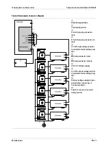 Preview for 33 page of Minebea Intec Inteco PR 6203 Installation Manual