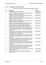 Preview for 39 page of Minebea Intec Inteco PR 6203 Installation Manual