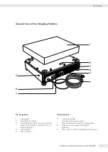 Preview for 3 page of Minebea Intec IS16EDE-H Installation And Operating Instructions Manual