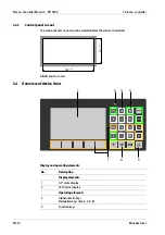 Preview for 16 page of Minebea Intec Maxxis 4 Installation Manual