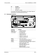 Preview for 17 page of Minebea Intec Maxxis 4 Installation Manual