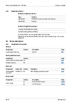 Preview for 20 page of Minebea Intec Maxxis 4 Installation Manual