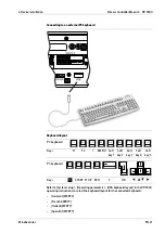 Preview for 29 page of Minebea Intec Maxxis 4 Installation Manual