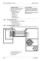 Preview for 34 page of Minebea Intec Maxxis 4 Installation Manual