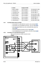 Preview for 40 page of Minebea Intec Maxxis 4 Installation Manual