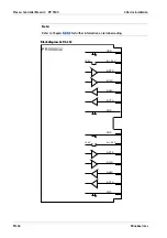 Preview for 48 page of Minebea Intec Maxxis 4 Installation Manual