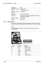 Preview for 54 page of Minebea Intec Maxxis 4 Installation Manual