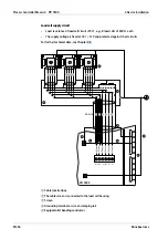 Preview for 58 page of Minebea Intec Maxxis 4 Installation Manual