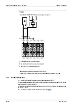 Preview for 82 page of Minebea Intec Maxxis 4 Installation Manual